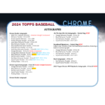 2024 Topps Chrome Baseball Hobby 12 Box Case - Image 14